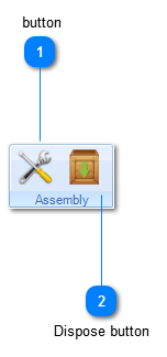 Assembly Modules