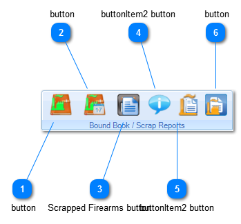 Reporting Modules